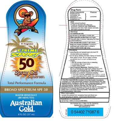 Principle Display Panel (Aug X Treme Sport Spf 50 Spray Gel Sunscreen)